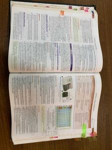 Micro biology By Apoorva shastri (Edition 8)