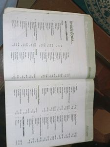 ALL IN ONE CLASS 6TH ENGLISH