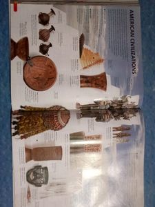 Genral Knowledge Book