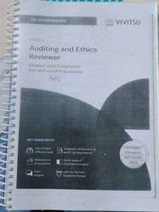 CA INTER Audit Question Bank(Vivitsu)