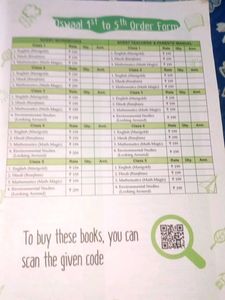 NCERT Workbook Class 4