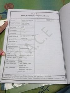 Biology Book