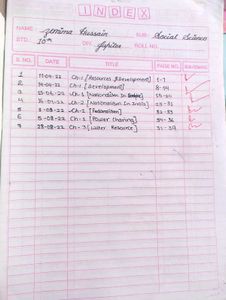 CLASS-10 NOTES