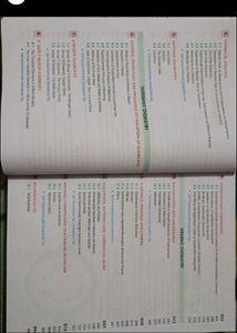 ISC Class 12th Chemistry
