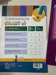 Psychology Sample Papers And More