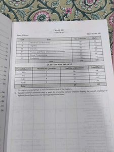 Class 12 Mathematics Sample Papers