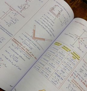 PW Physics Med Easy By MR Sir (Neet,Jeemains)