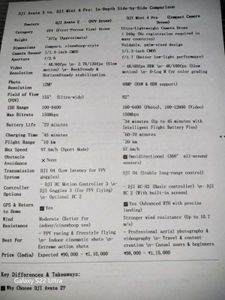 Epson L565 Printer All in One . Not On But