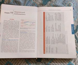 Medical Pharmacology KD Tripathi - 8th Edition