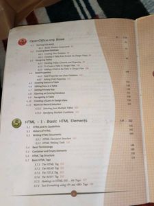 Class 10 Foundation Of Information Technology FIT