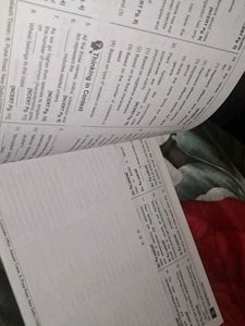 Ncert Mind Maps For Neet