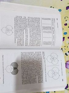 CONTEMPORARY ABSTRACT ALGEBRA