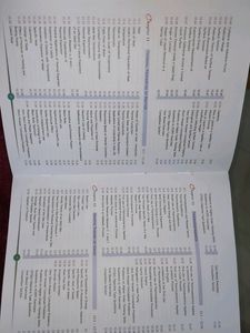 Class XI S L Arora, Physics Reference Book