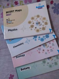 Aakash Neet NCERT Maps