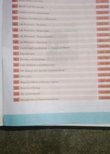 Class 10 Ncert Reference