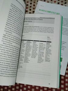 Harvard Business Review 10 Must Reads