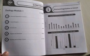 Arjuna NEET Class 11th Biology Modules PW