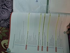 Microbiology Book