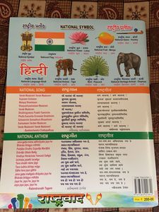 Gujrati Gnglish Hindi  Emoji Desi Hisab