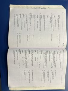 The Tempest, Business Study Cuet, Accountancy Cuet