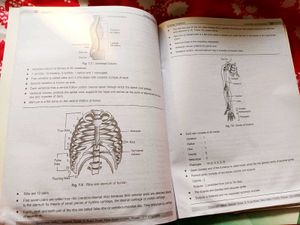 Aakash Zoology &amp; Botany diagram books