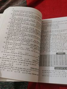 S.D. Yadav Math Book - SSC/Banking/Railway