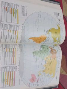 The World Book