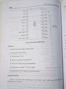 Microprocessor And Microcontroller