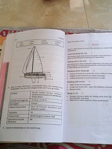 Snapshots And Hornbill - Class XI English Textbook
