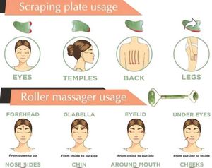 Jade Roller &amp; Gua Sha Set