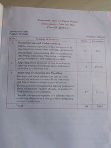 class 11th commerce accountancy book 2023-24