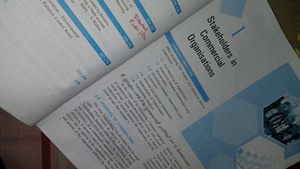 Class 10th ICSE Commercial Studies