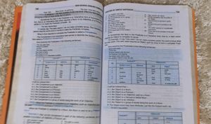 English Grammar And Composition For High School