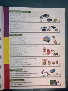 Encyclopedia For School Students