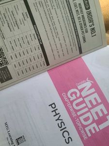 NEET Physics Guide - Chapterwise