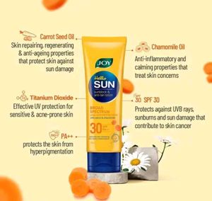 Brand New Sunscreen
