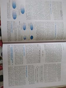 Class 11th Chemistry NCERT textbooks
