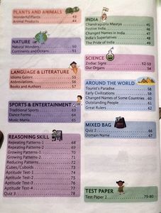 Textbook Of General Knowledge For Class 6th