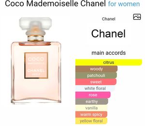 Coco Mademoiselle - Partial