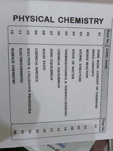 Physics &amp; Chemistry MCQ Question With Answer Key