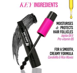 Kajal And Mascara