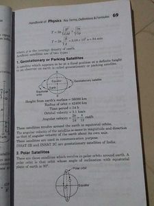 Physics Handbook