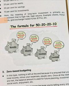 Money Works: Financial Literacy