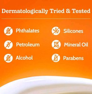 Chemist at Play AHA Body Lotion