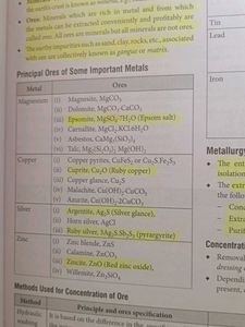 Chemistry Plus Two