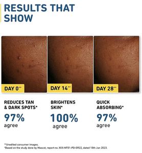 [ONLY 1] Plum Sunscreen SPF 50 PA+++