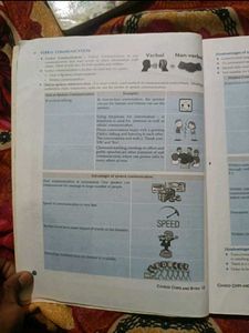 Chips &amp; Bytes - Class 10 Textbook