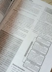 Biology 1 2 NCERT Spiral Binding Notes With MCQ