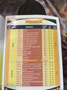 SSC Maths Book - Aditya Ranjan Sir