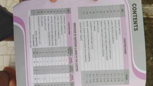 Chemistry Class 12 Both Parts